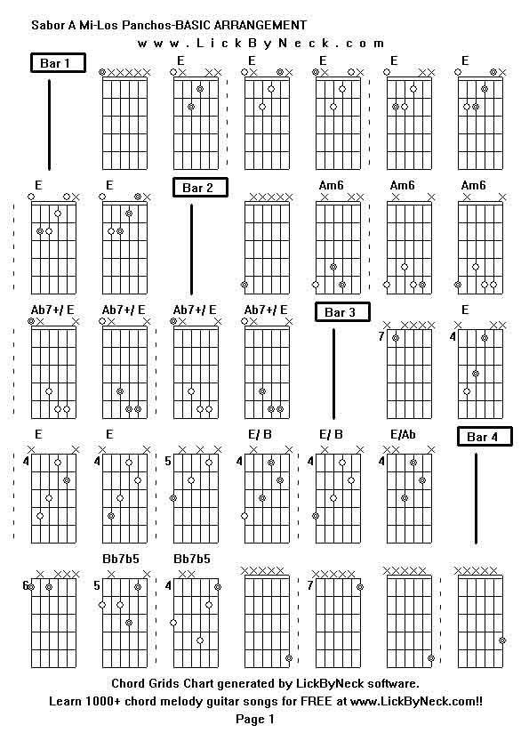 Chord Grids Chart of chord melody fingerstyle guitar song-Sabor A Mi-Los Panchos-BASIC ARRANGEMENT,generated by LickByNeck software.